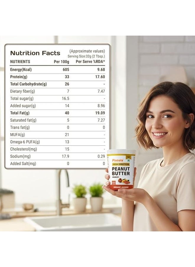 PINTOLA 33G Whey Protein Added Peanut Butter | Sweetened with Organic Jaggery | 0% Refined Sugar & 0% Salt - 510g Creamy - Image 2